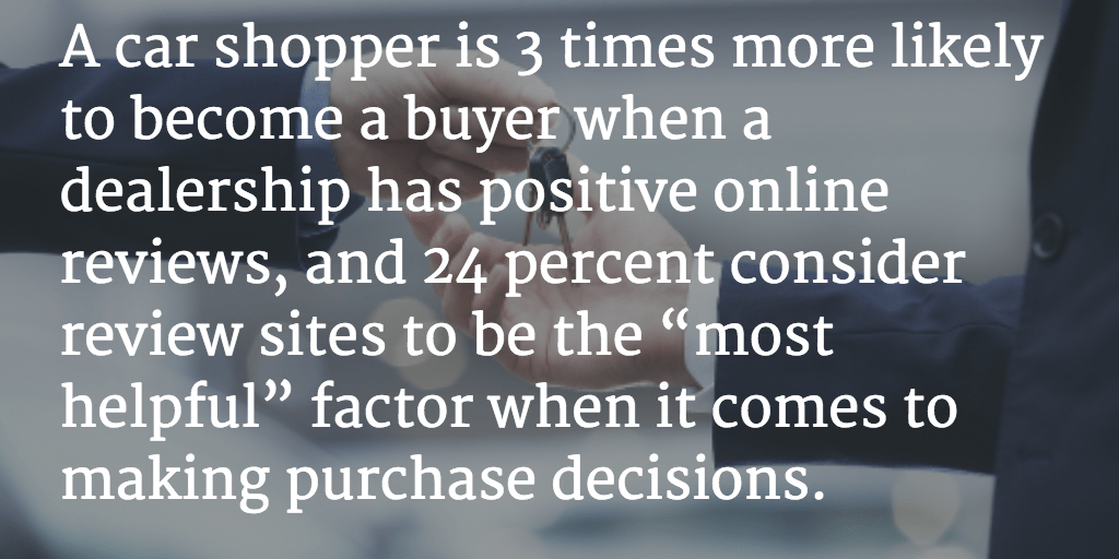 A Guide for Automotive Businesses and Car Dealerships: Getting Started on Managing Your Online Reviews
