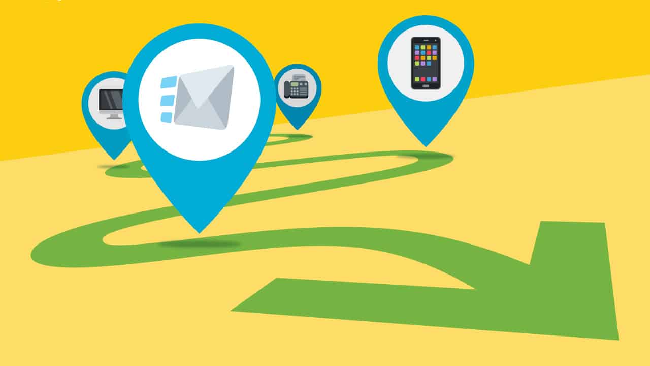 The Customer Journey