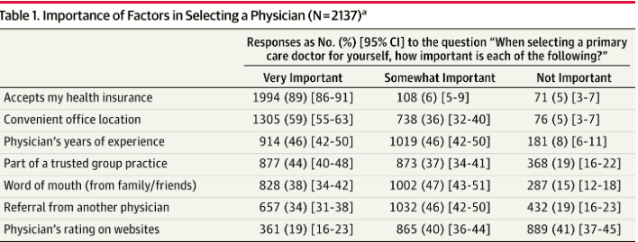 what matters to patients.png