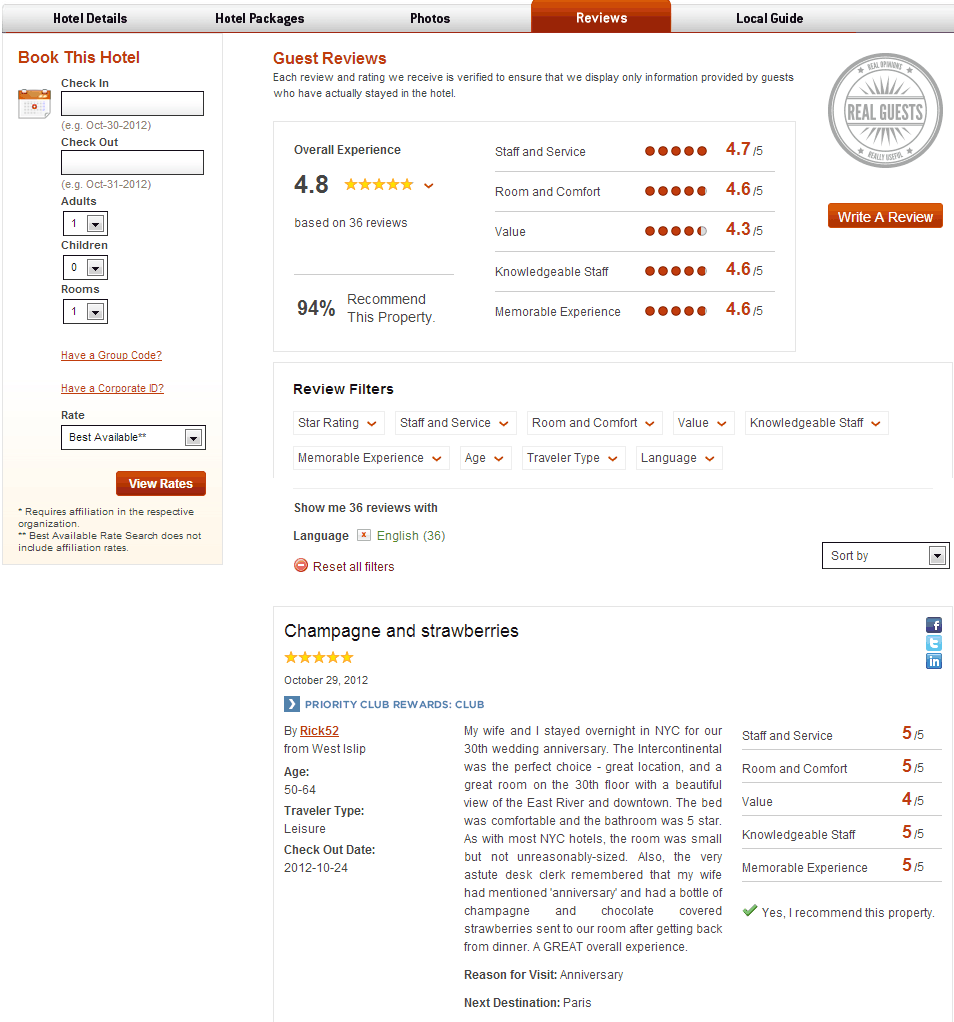 hotel review monitoring