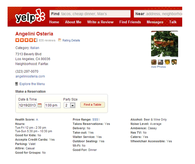 Is Your Restaurant Clean? Review Site Yelp Adds Health Inspection Scores for Eateries in LA