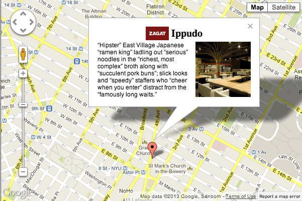 monitoring restaurant reviews