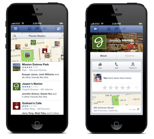 nearby online review monitoring