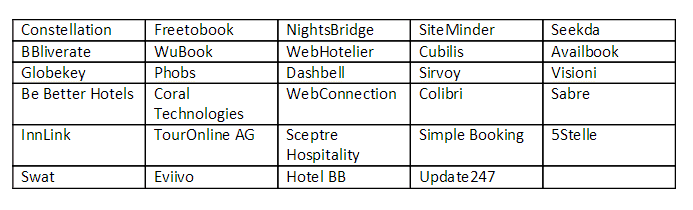 online reputation management