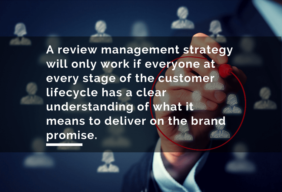 review management