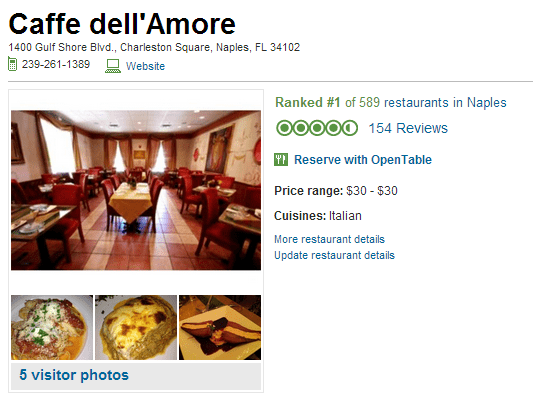 restaurant review monitoring 2