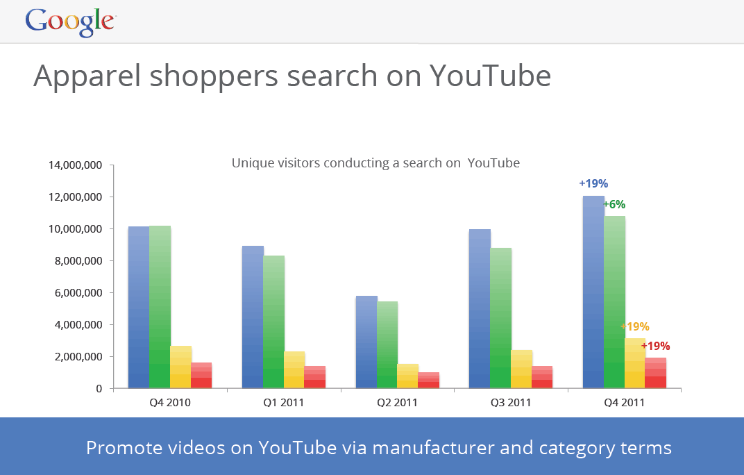 the impact of online apparel stores A study on “the impact of online shopping upon retail trade shop at one place only discount stores kwon prepared a report on “the impact of online. the impact of online apparel stores A study on “the impact of online shopping upon retail trade shop at one place only discount stores kwon prepared a report on “the impact of online.