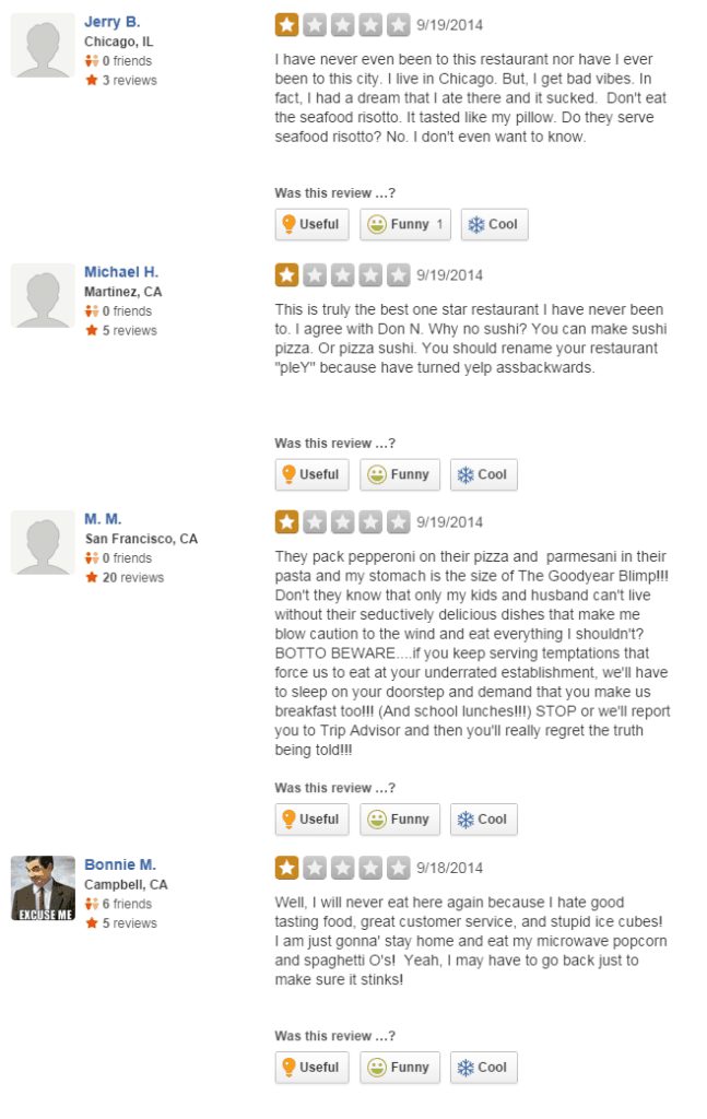 track negative reviews