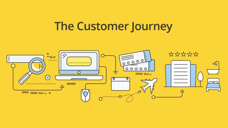 journey map