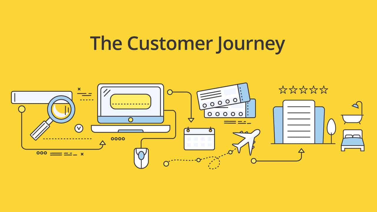 journey map