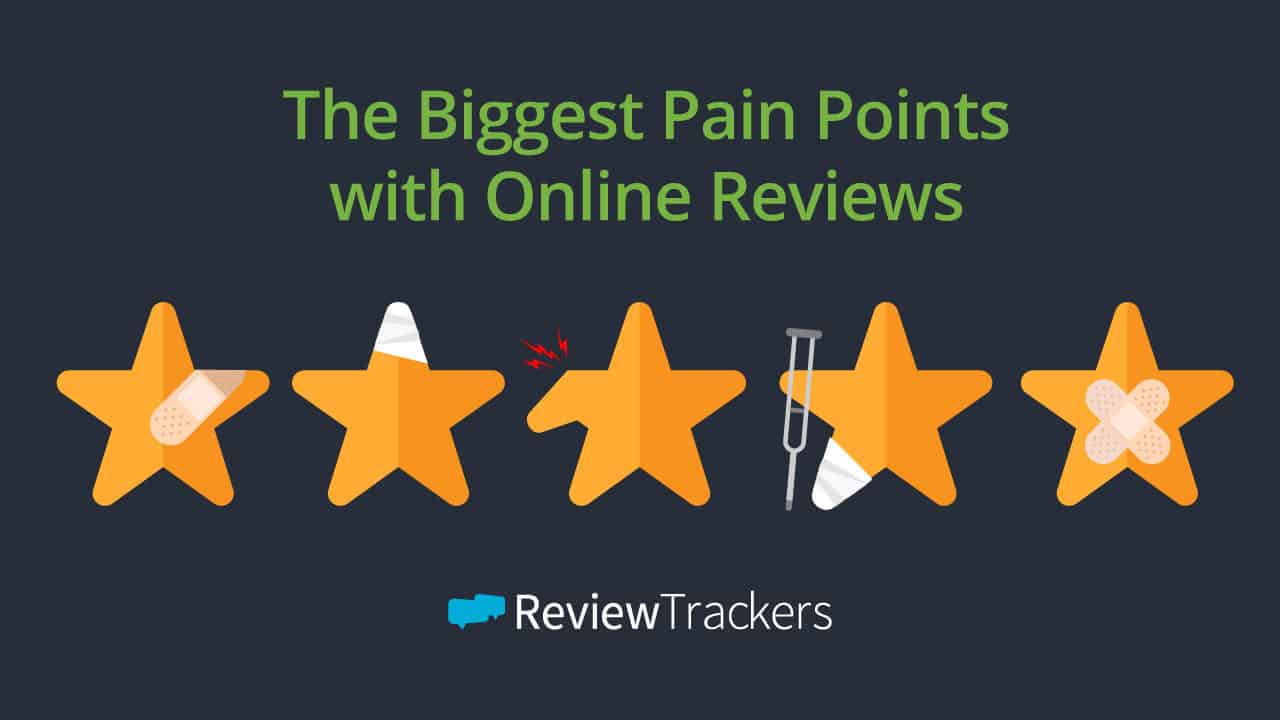 The Biggest Pain Points With Online Reviews