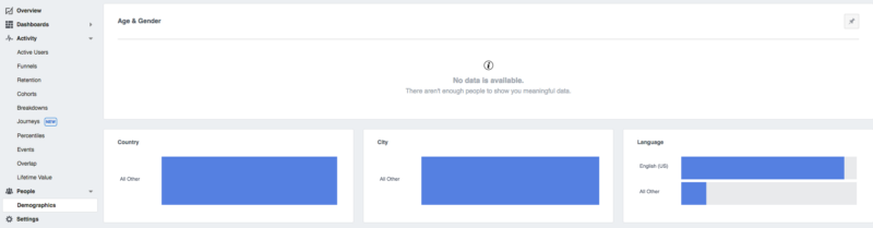 facebook business page analytics