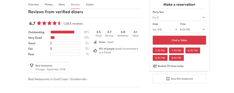 opentable business