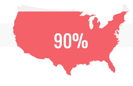 Customer Experience Metrics