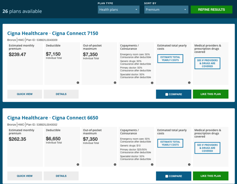 healthcare consumerism