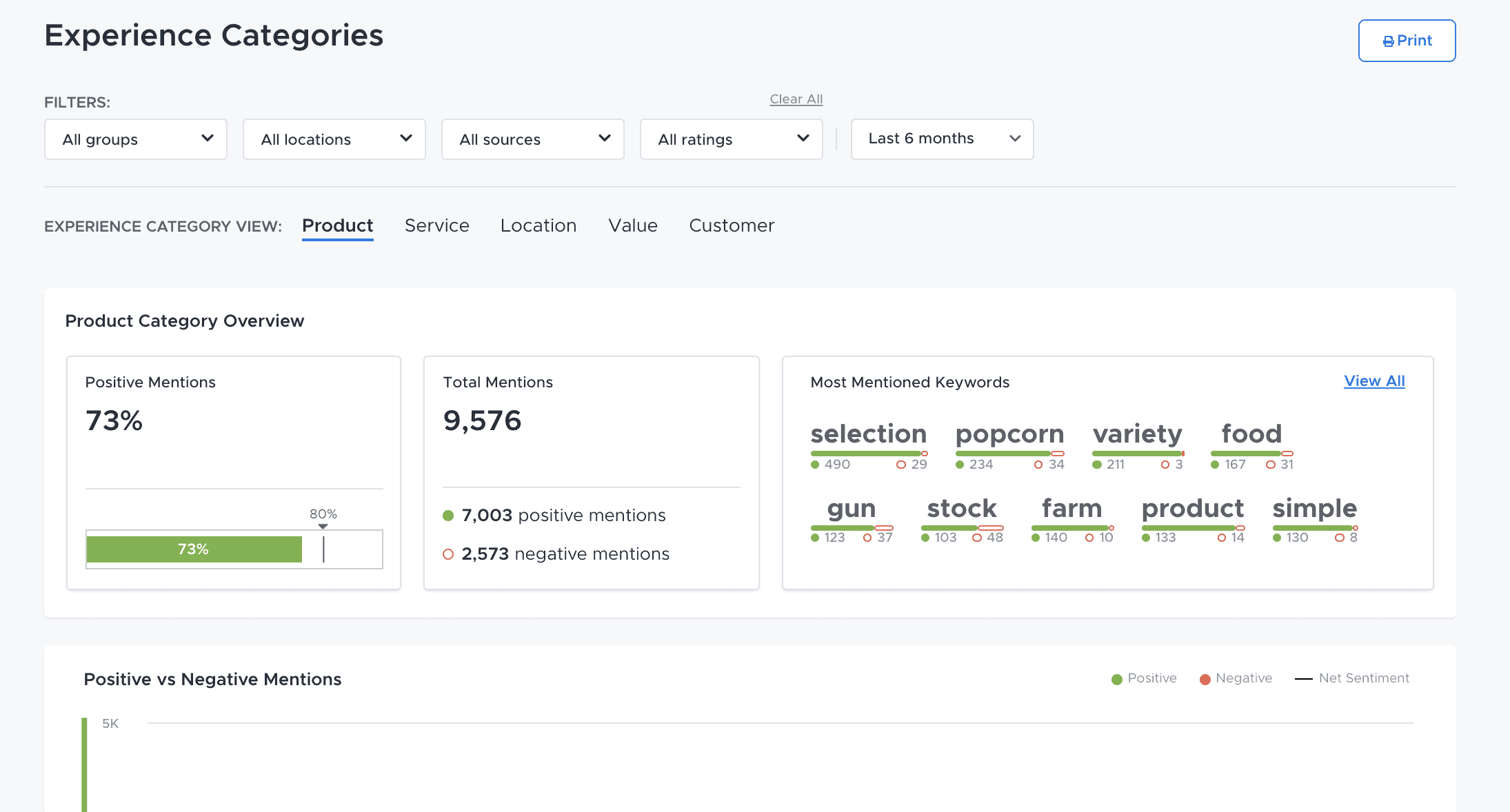 How Review Data Guides Rural King in Creating a Beloved Store Experience - ReviewTrackers