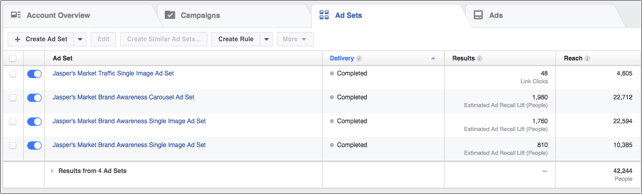 facebook business ads manager