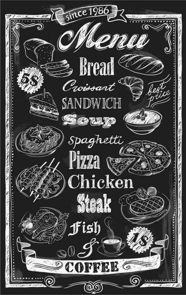 Why Google Restaurant Menu Search Might Just Give Yelp & Urbanspoon Indigestion