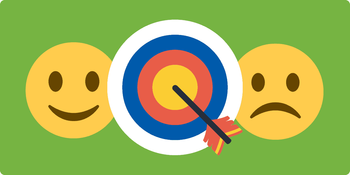 Unparalleled accuracy in sentiment analysis