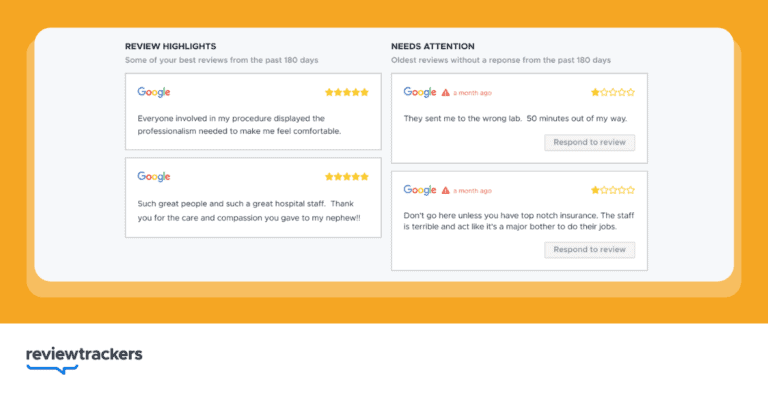 How To Check And Interpret Your Reputation Score Card ReviewTrackers how-to-check-and-interpret-your-reputation-score-card-reviewtrackers