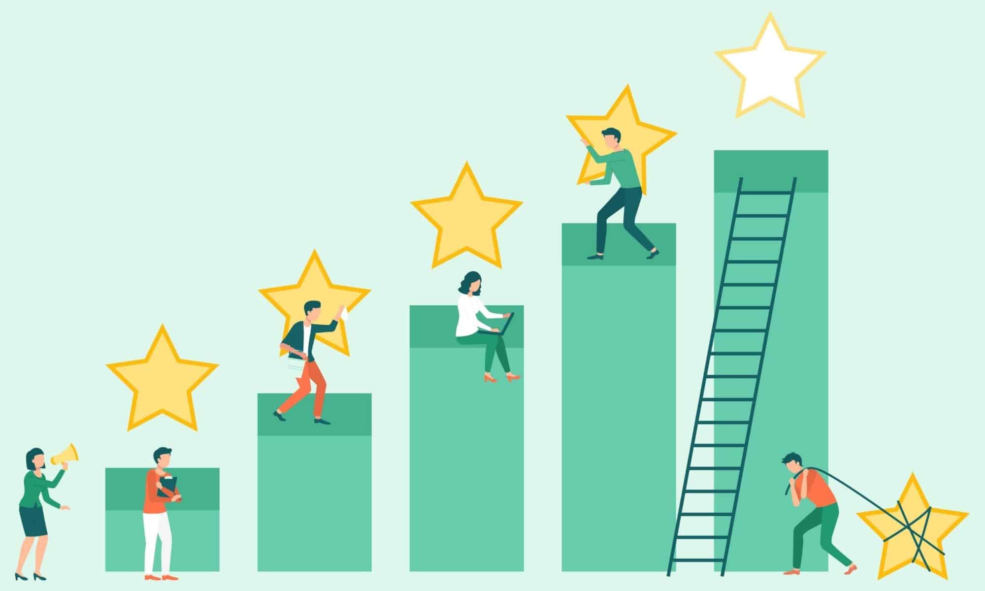 6 Smart Ways to Get Yelp Reviews ReviewTrackers