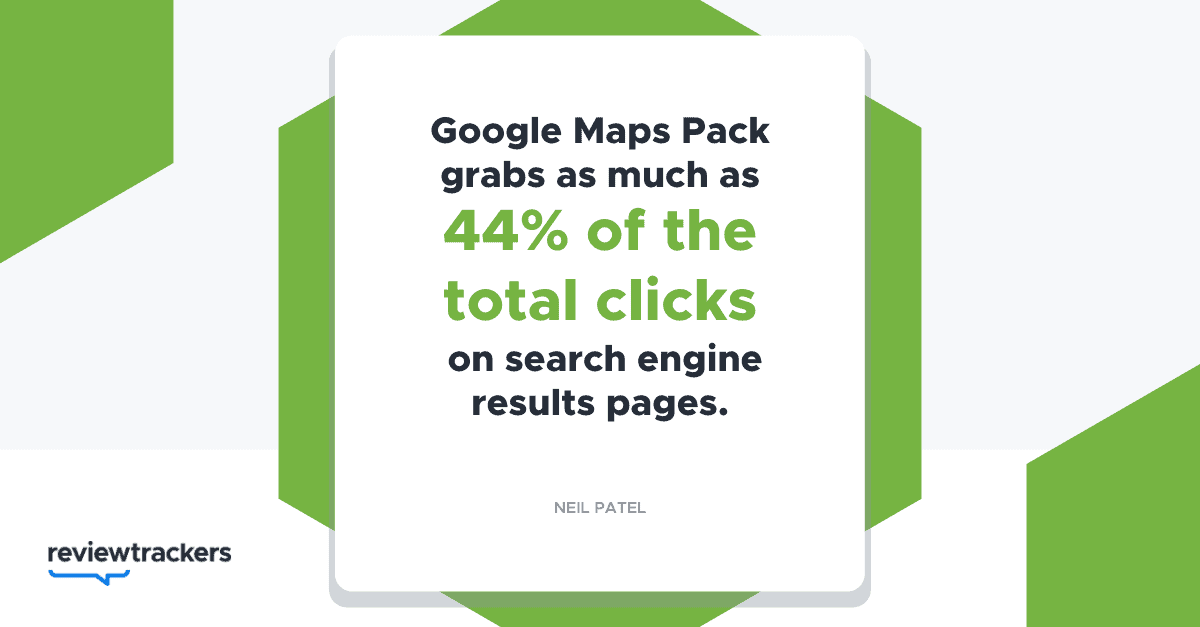 Google Maps Ranking