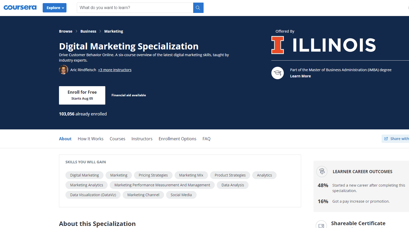 coursera digital marketing specialization