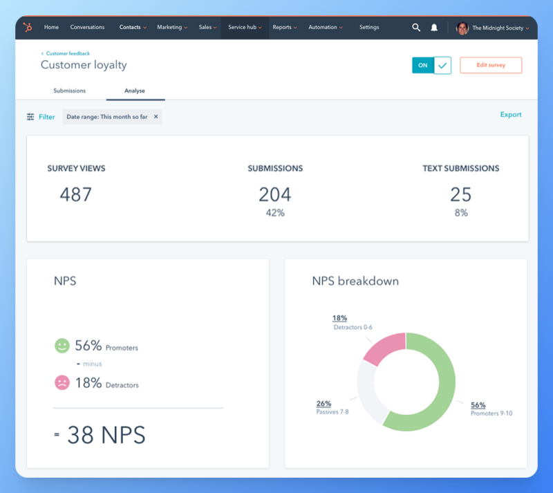 Curated visual reference: Picture Idea: A Guide To Customer Experience Measurement Tools