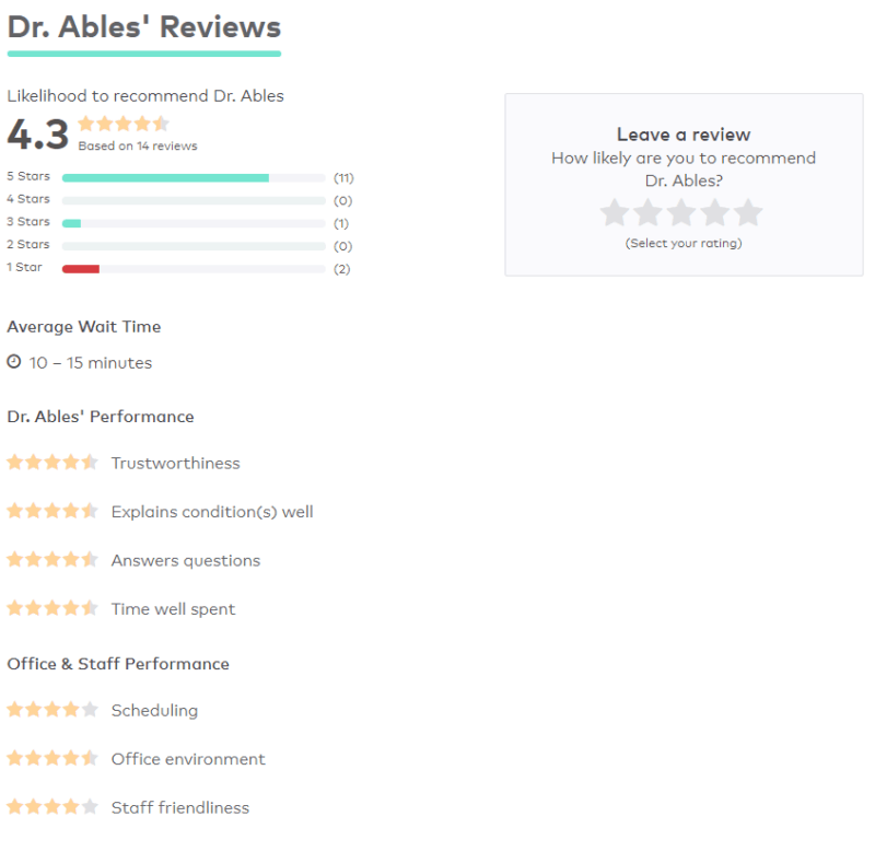 patient reviews