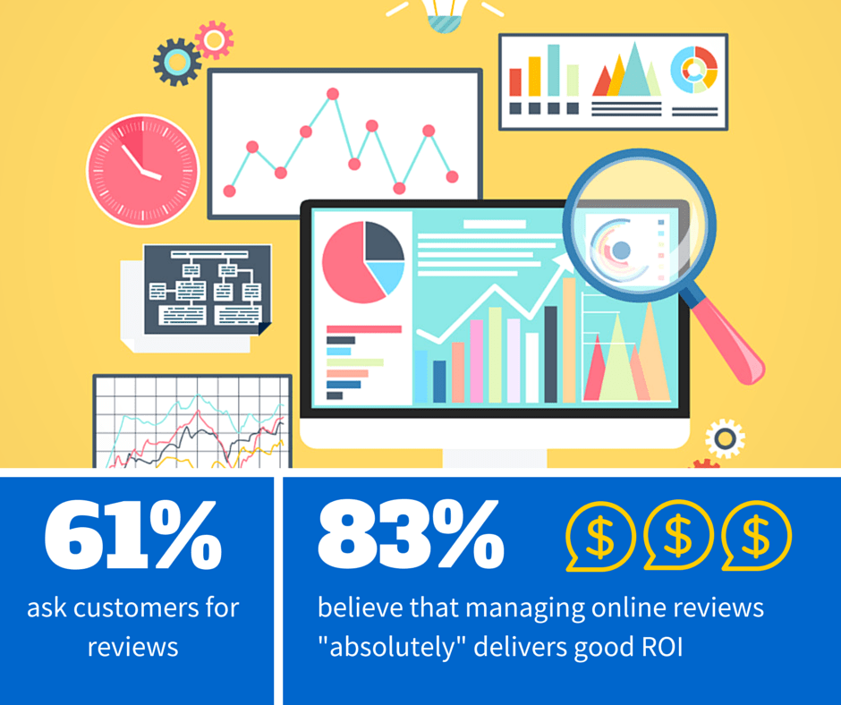 experts-weigh-in-improve-online-reviews-yield-positive-roi