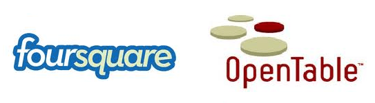 foursquare opentable online review monitoring