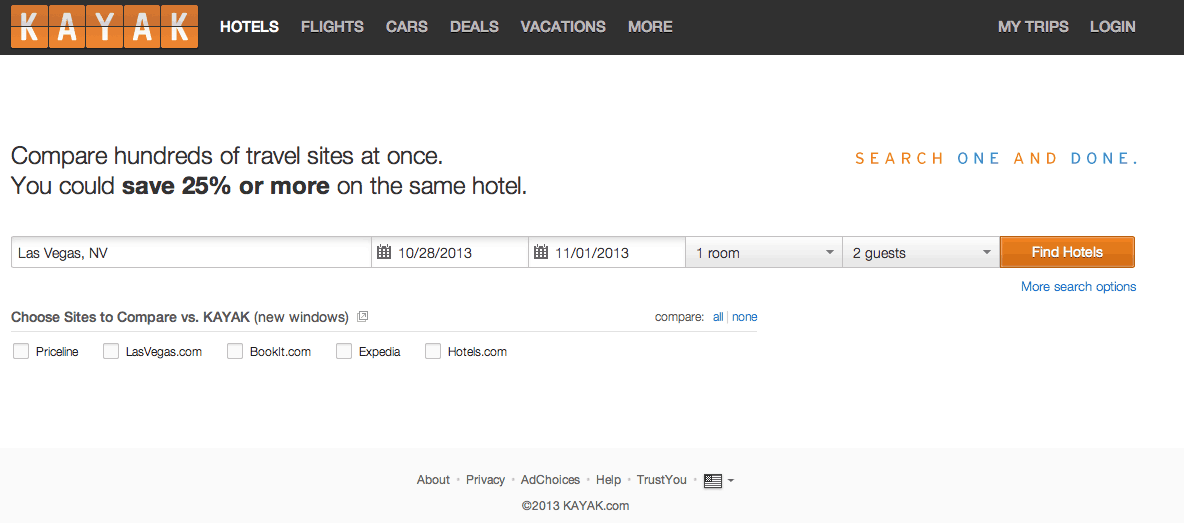 hotel reputation management (2)