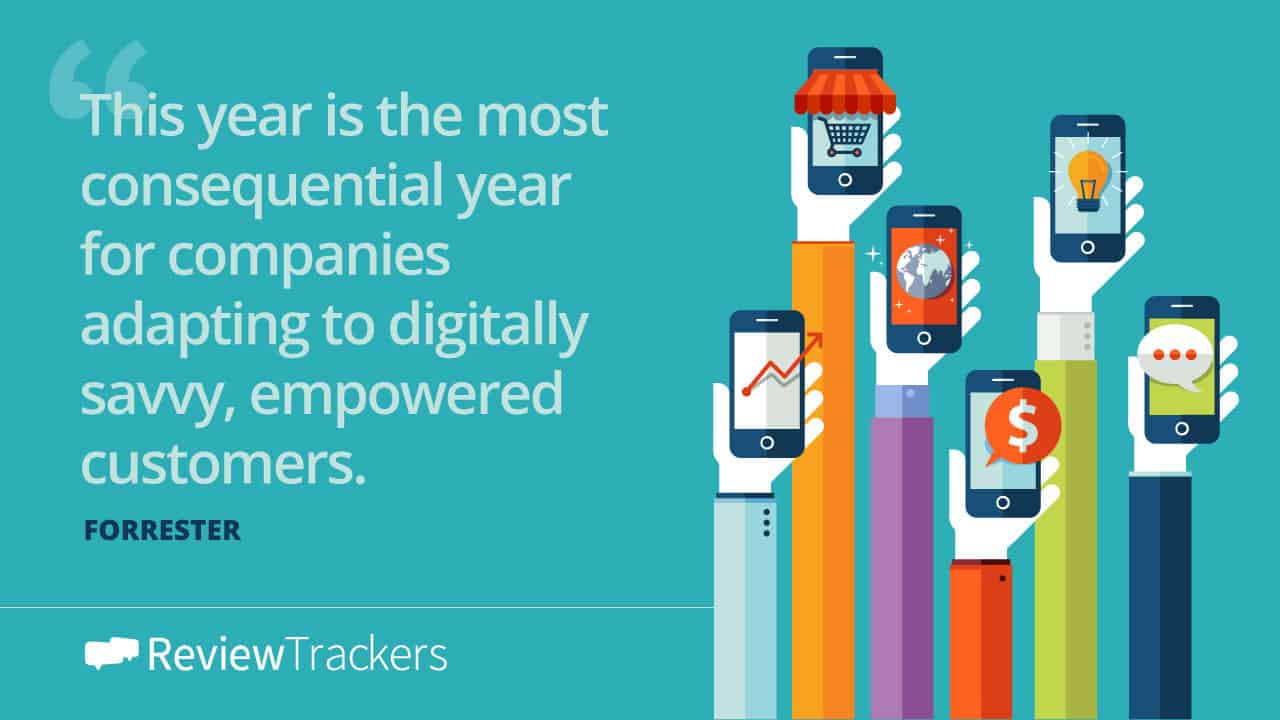 The Impact of Technology on the Customer Experience