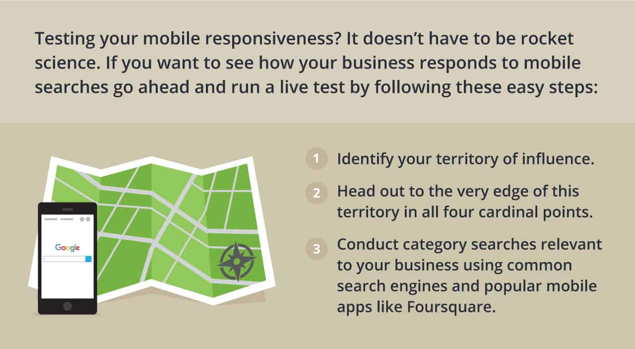 mobile-responsive-test