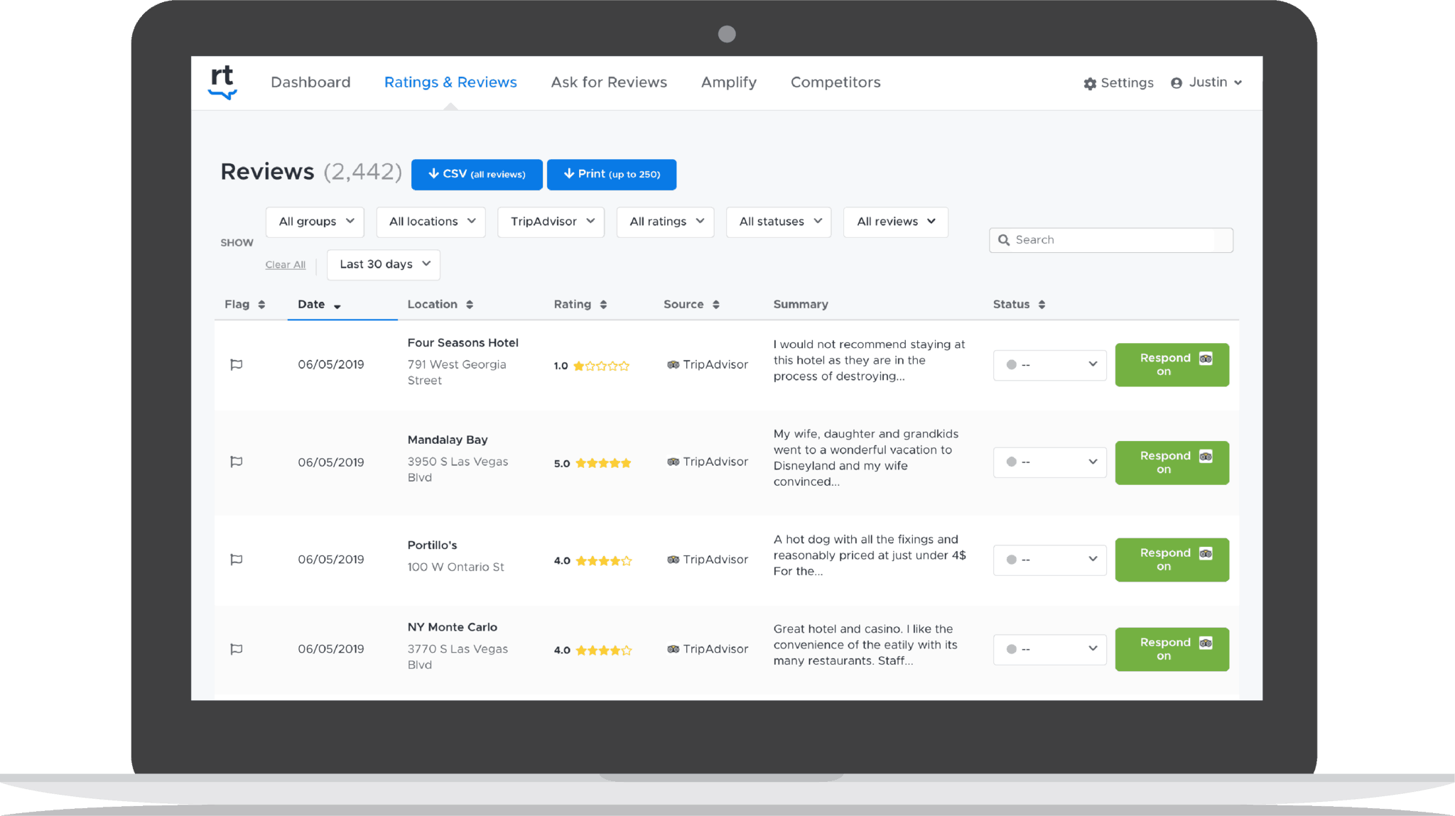 100+ review sites. Greater visibility.