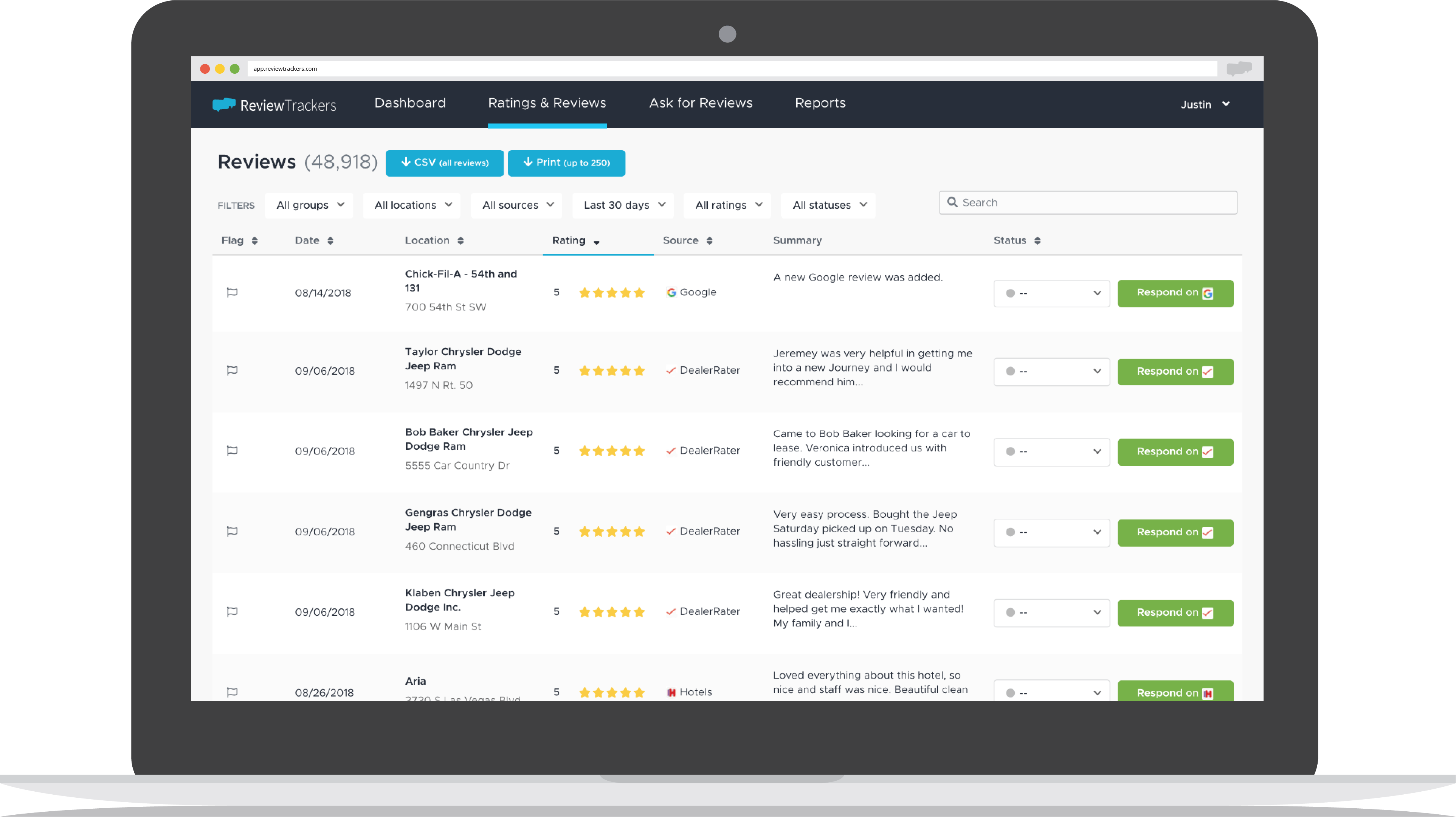100+ review sites. Greater visibility.