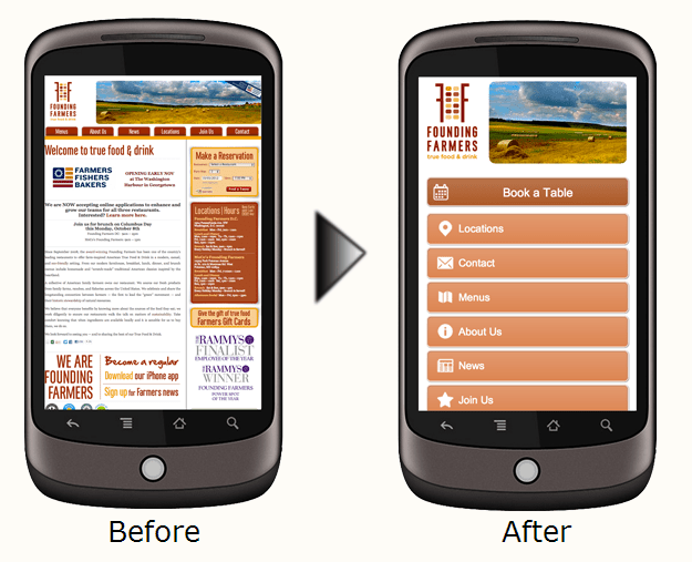 restaurant reviews monitoring OpenTable Mobilizes Restaurant Websites For Free