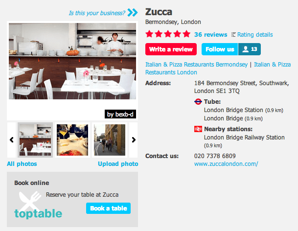 restaurant reviews monitoring