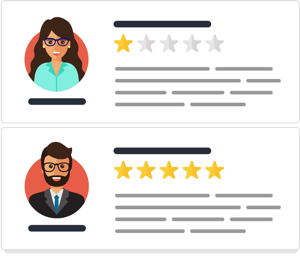 Improve your Brand Presence on Review Sites