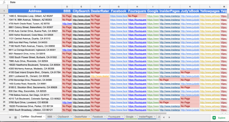 reviewtrackers-saves-time