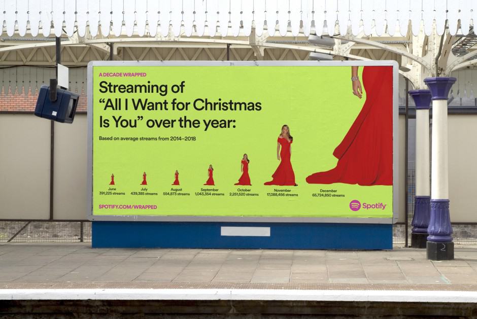 brand management skills: Spotify's Wrapped campaign billboard is a great example of a brand's social media savvy
