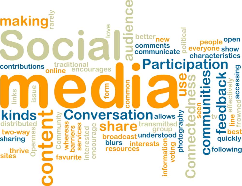 Social Media Integration: Why It Matters When It Comes to Reputation Management