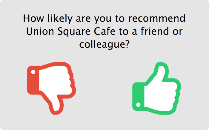 Effortless survey creation