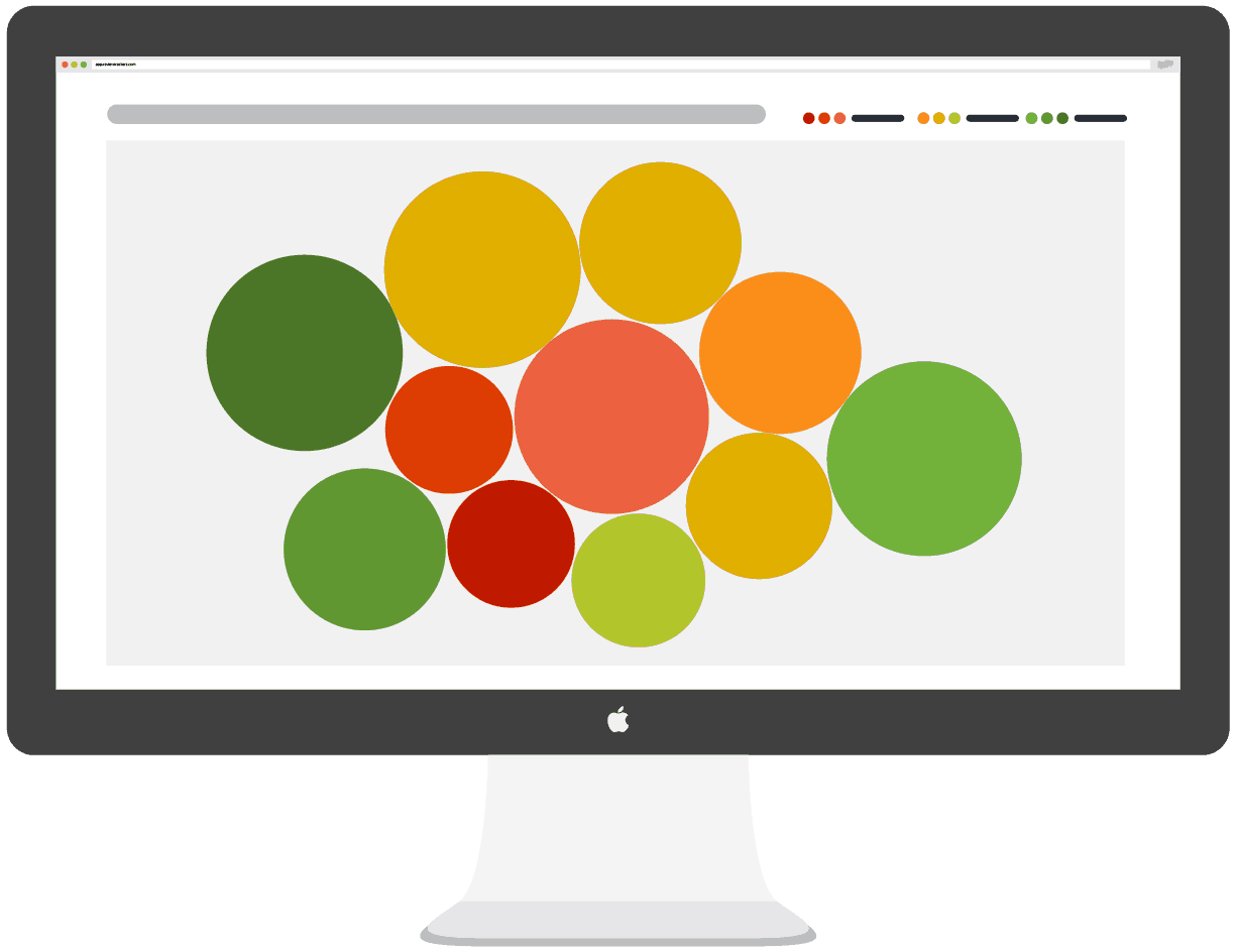 Surveys + text analytics