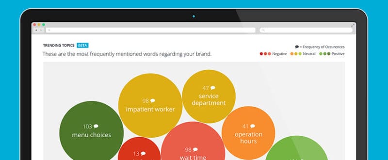 trending-topics-social