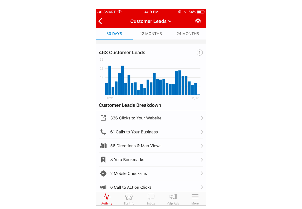 yelp for business owners on mobile